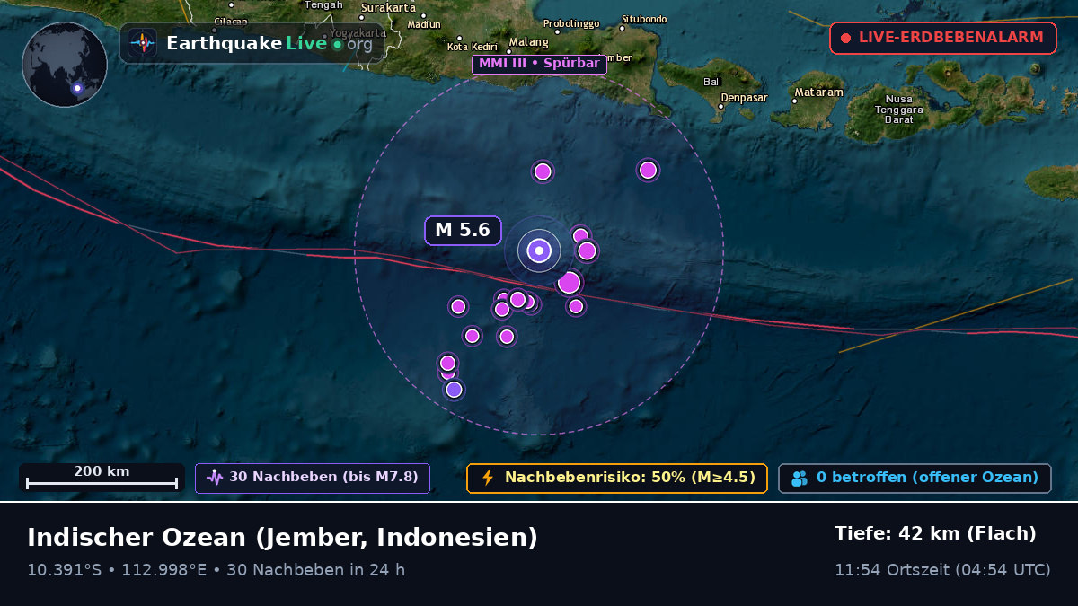 Indischer Ozean (Indonesien)