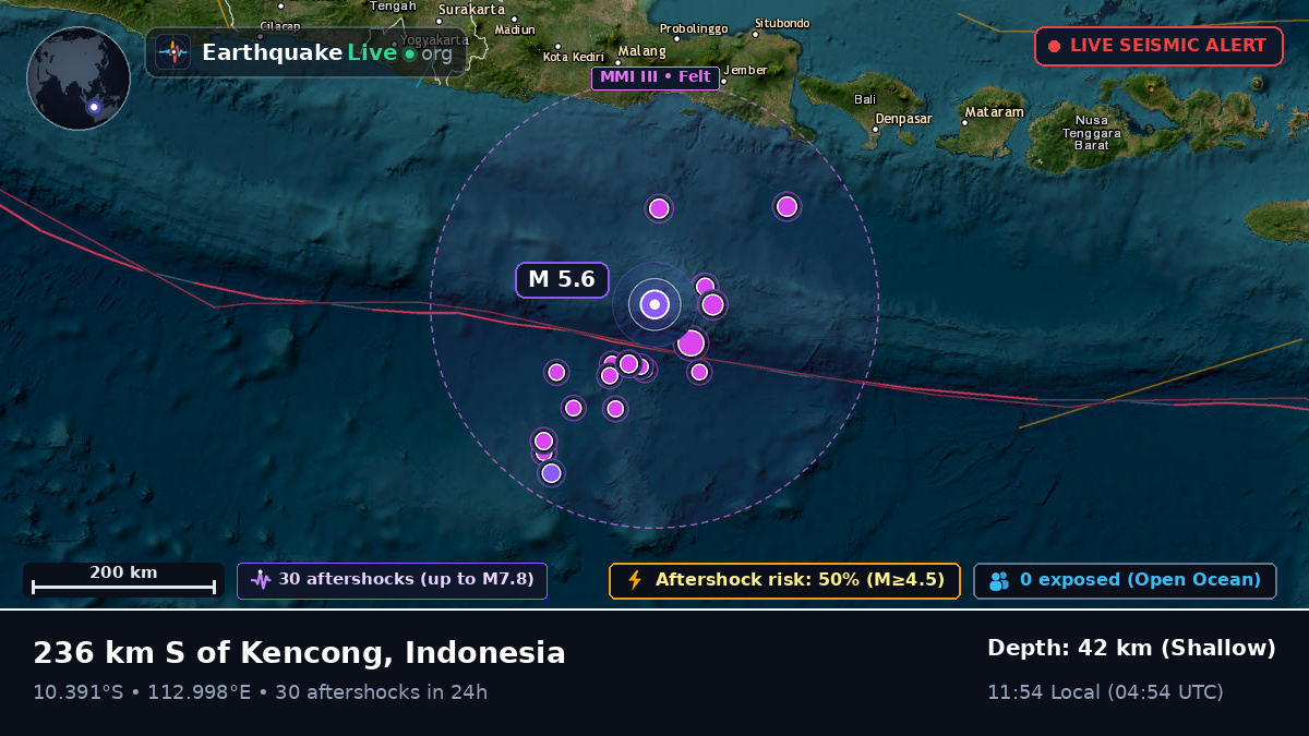Indian Ocean (Indonesia)