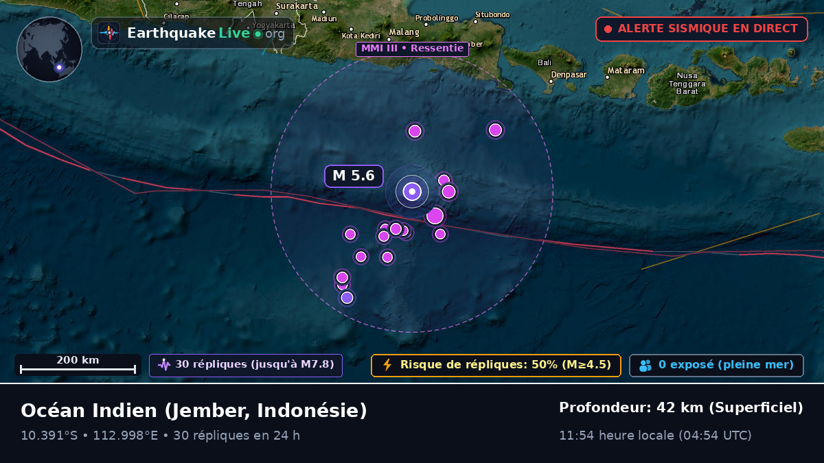Océan Indien (Indonésie)