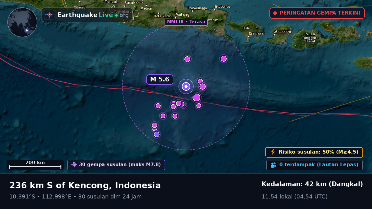 Samudra Hindia (Indonesia)