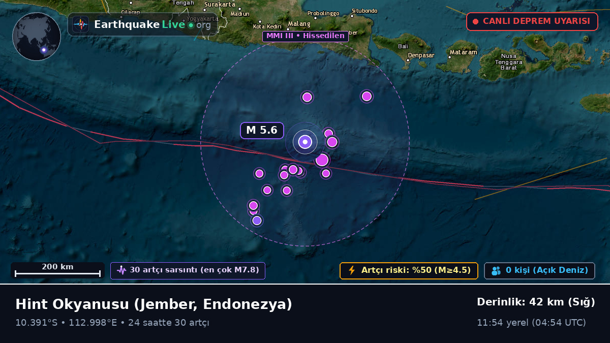 Hint Okyanusu (Endonezya)