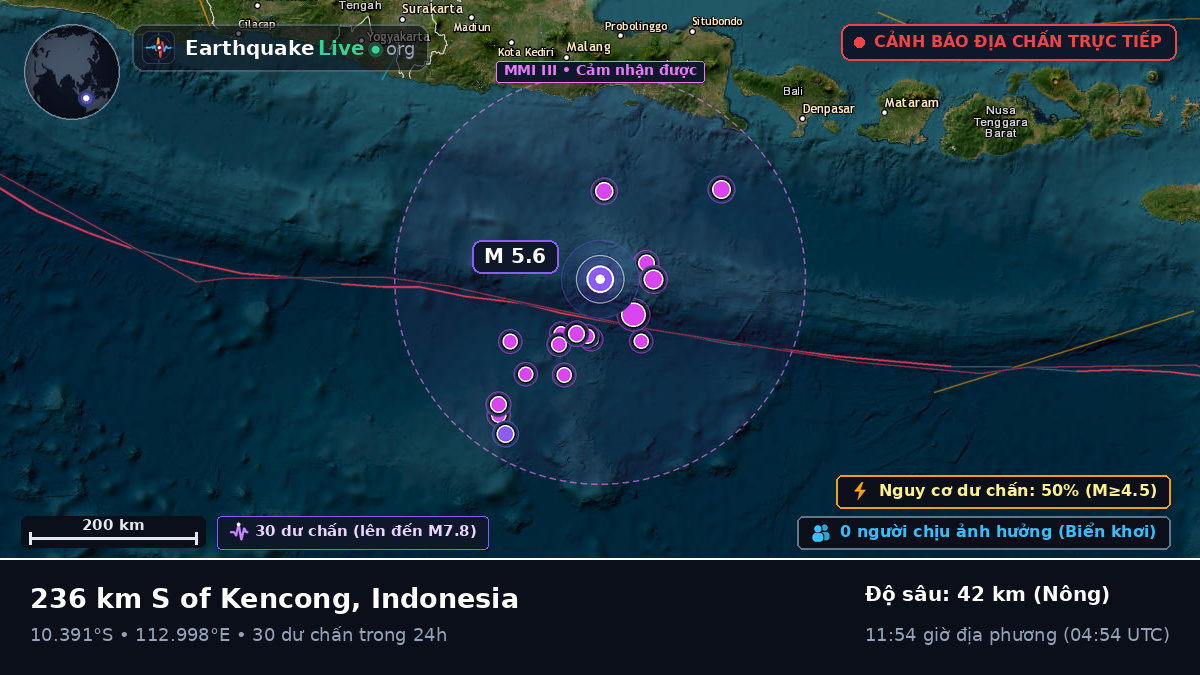 Ấn Độ Dương (Indonesia)