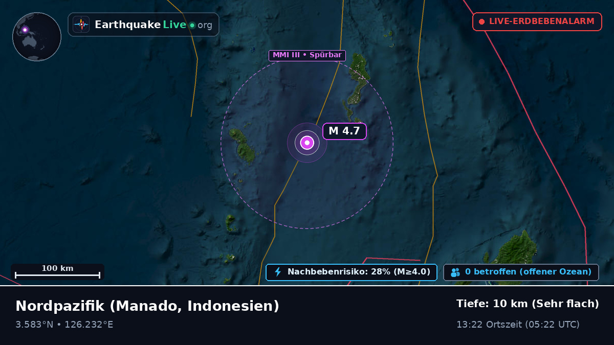 Nordpazifik (Indonesien)
