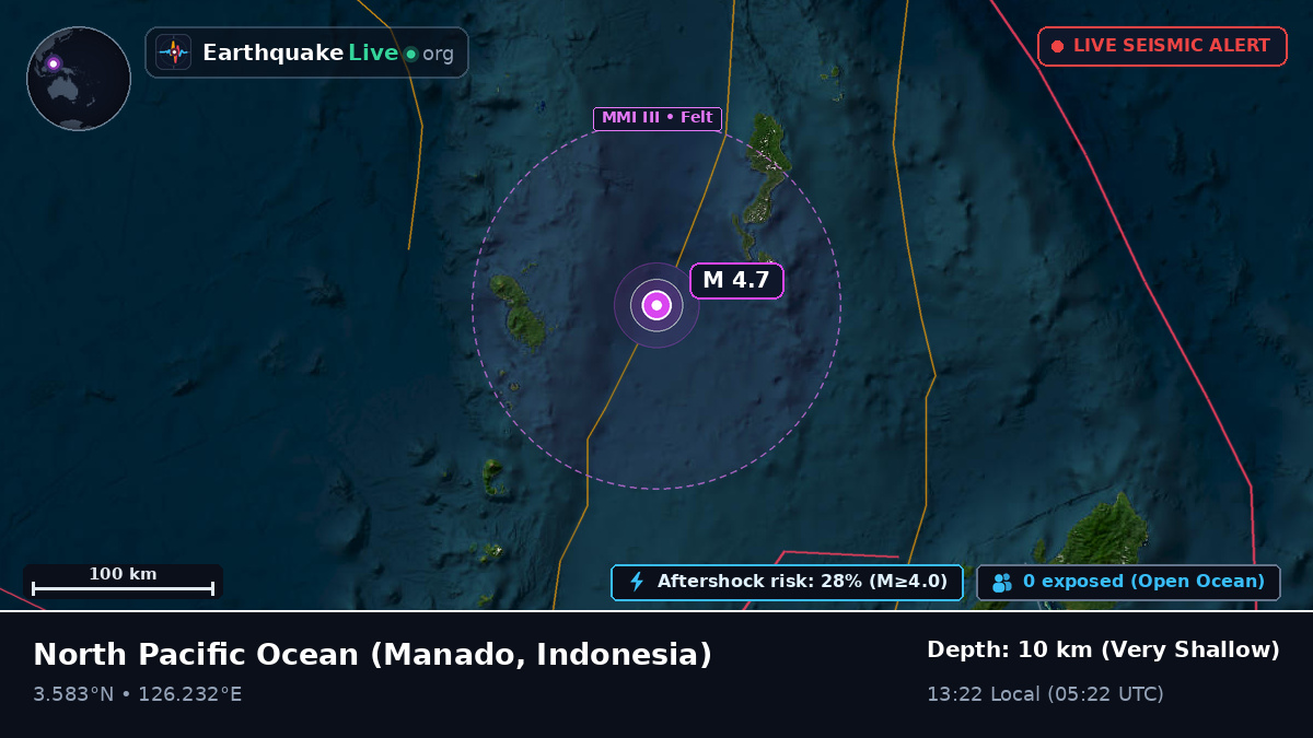 North Pacific Ocean (Indonesia)