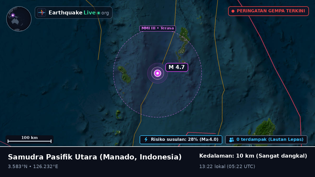 Samudra Pasifik Utara (Indonesia)