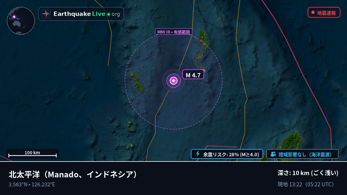 北太平洋 (インドネシア)