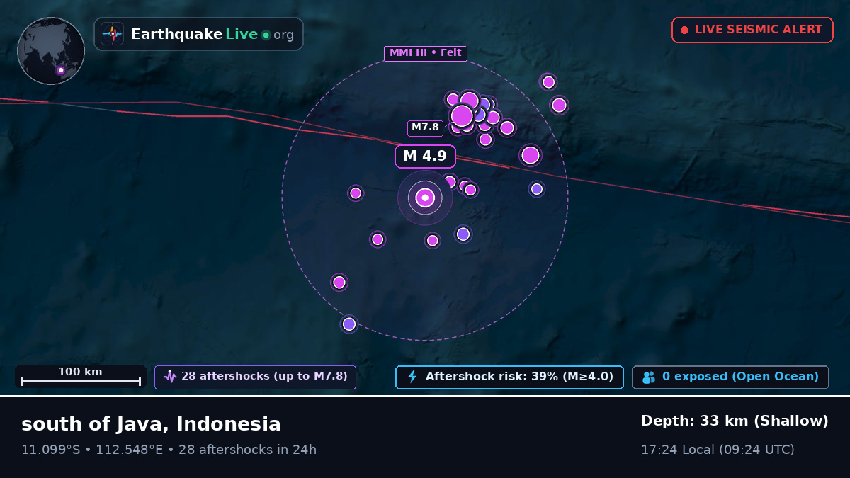 Indian Ocean (Indonesia)