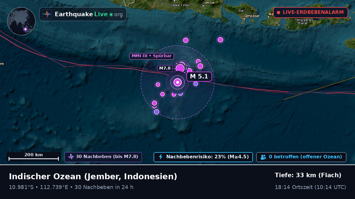 Indischer Ozean (Indonesien)