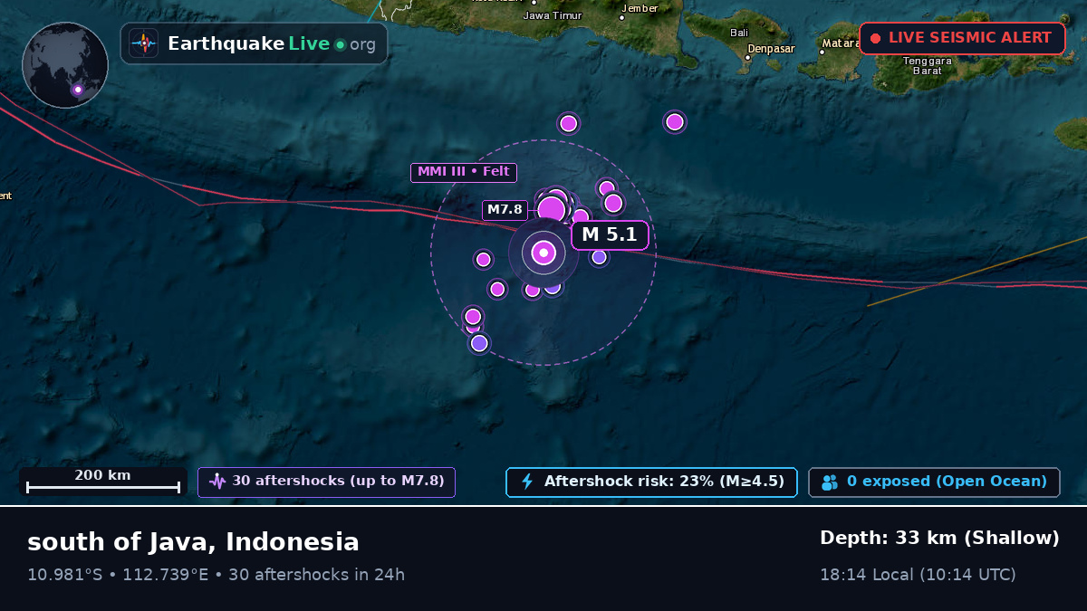Indian Ocean (Indonesia)