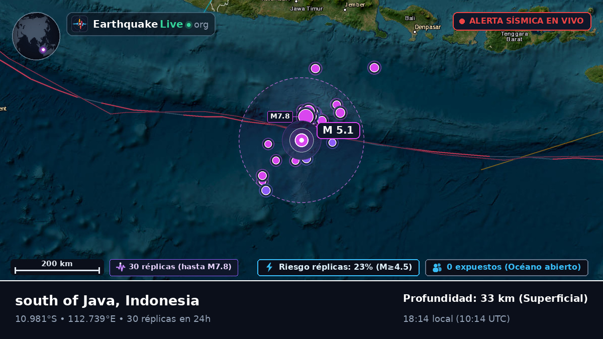 Océano Índico (Indonesia)