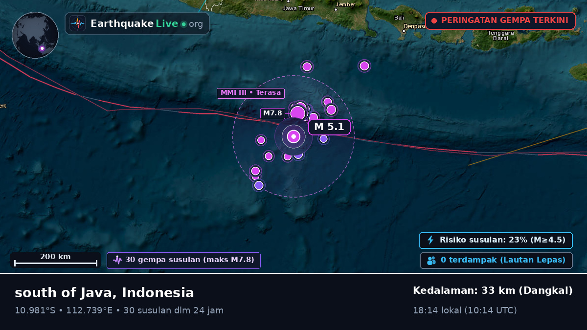 Samudra Hindia (Indonesia)