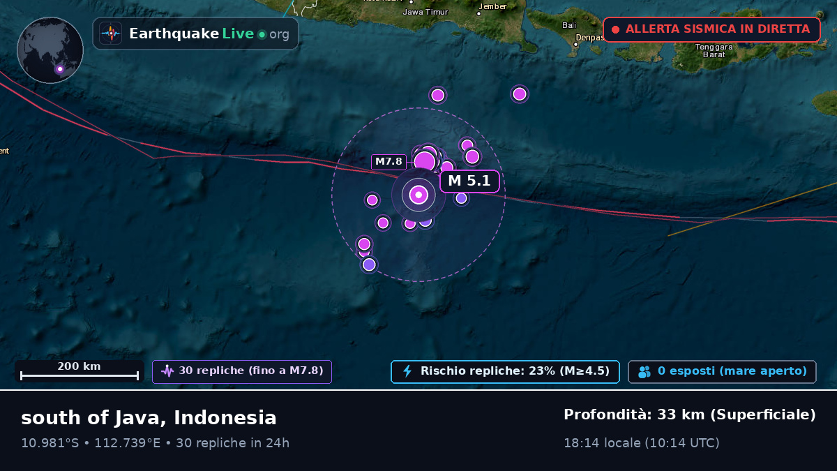 Oceano Indiano (Indonesia)