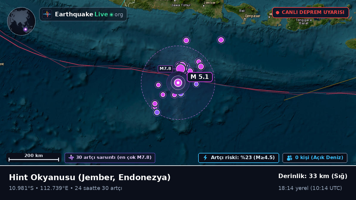 Hint Okyanusu (Endonezya)