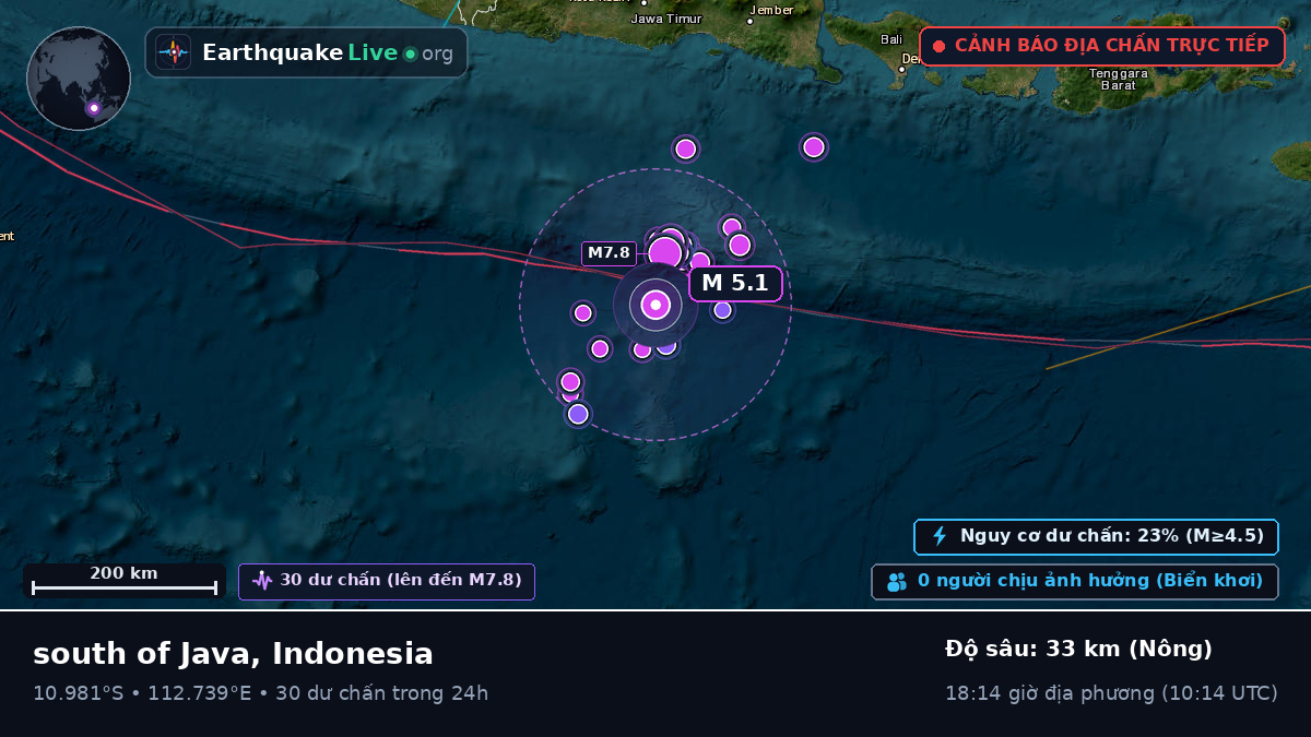 Ấn Độ Dương (Indonesia)