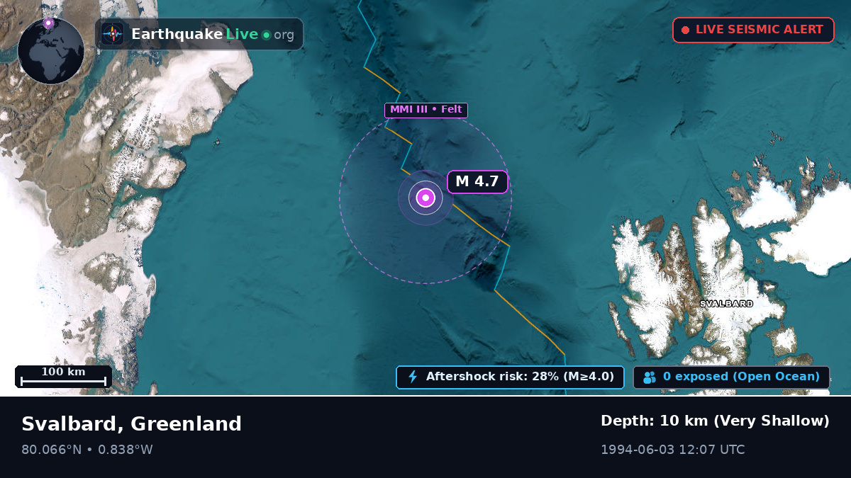 Arctic Ocean (Greenland)