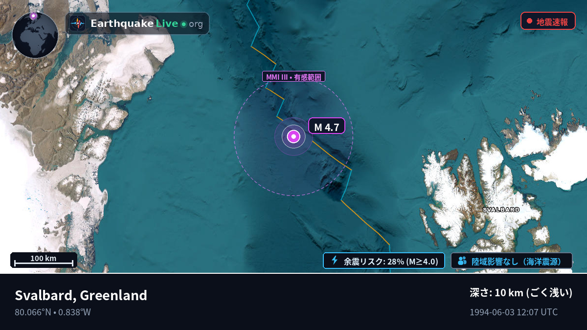 北極海 (Greenland)