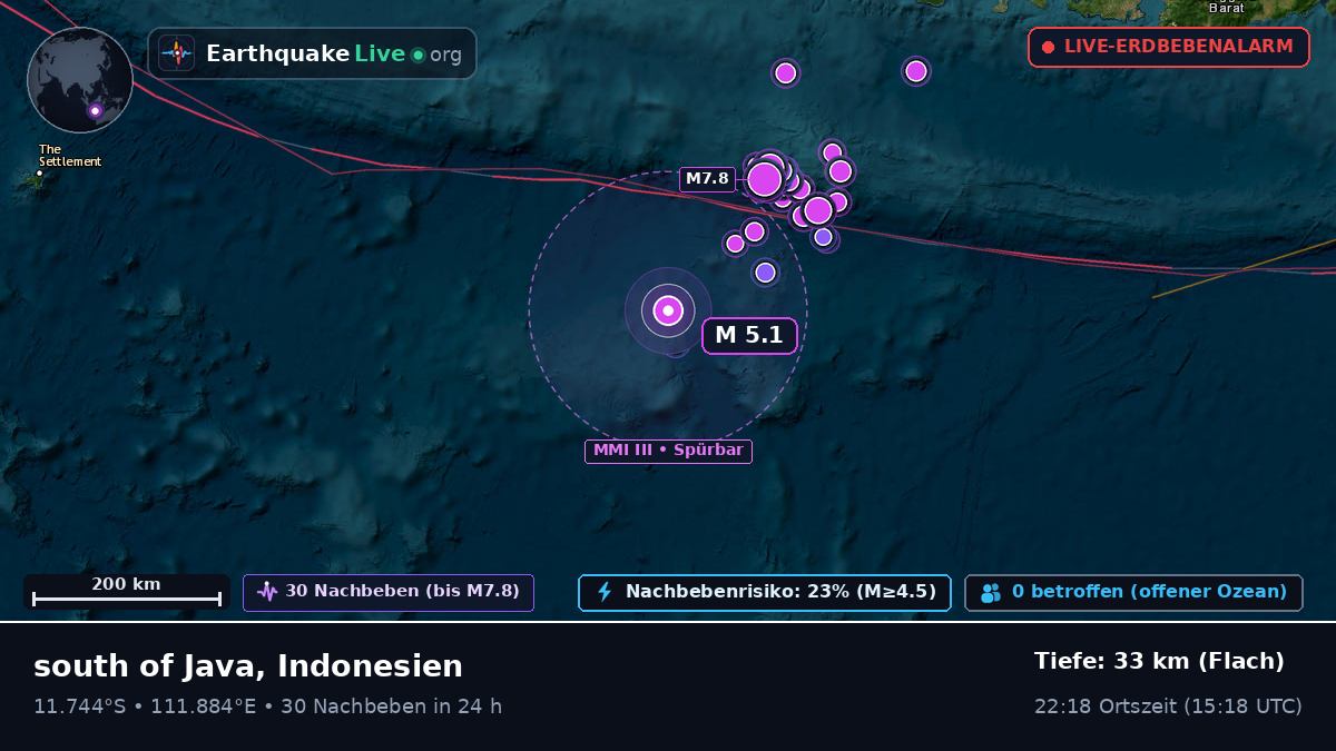 Indischer Ozean (Indonesien)