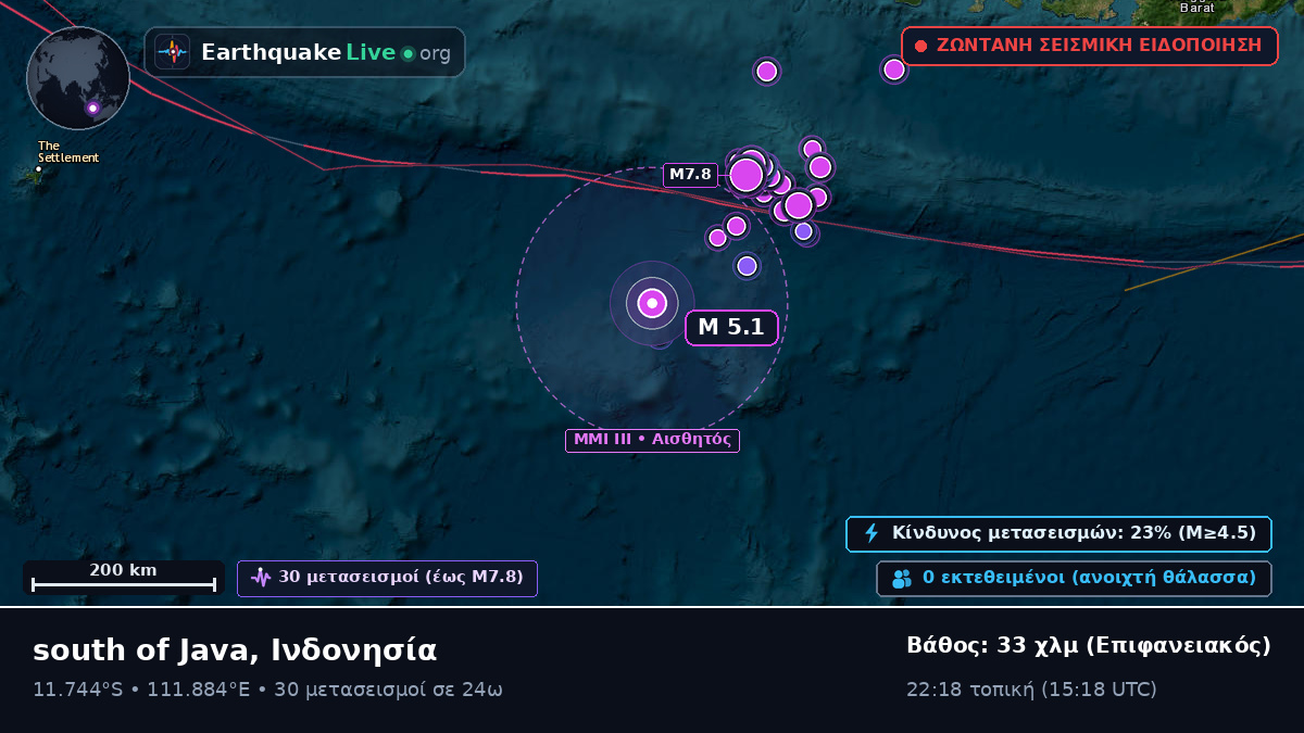 Ινδικός Ωκεανός (Ινδονησία)