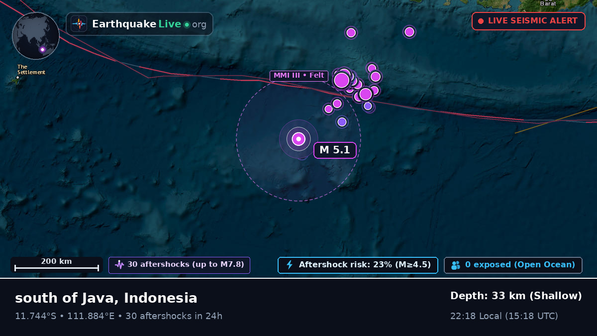 Indian Ocean (Indonesia)