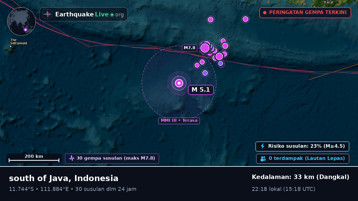 Samudra Hindia (Indonesia)