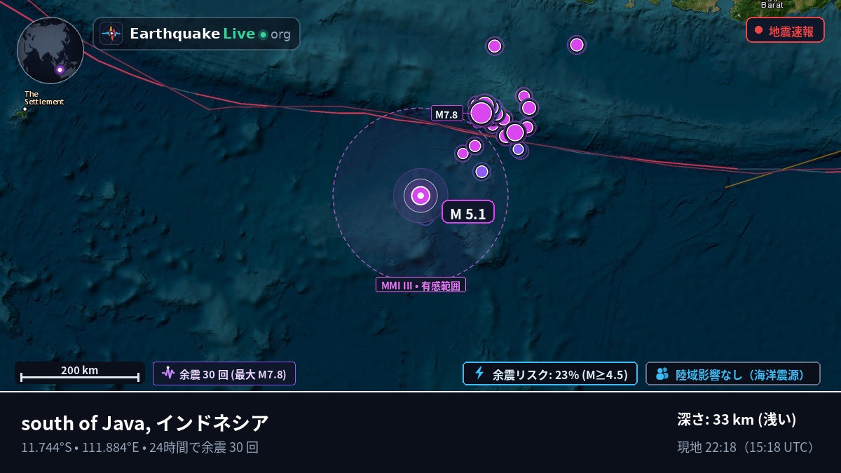 インド洋 (インドネシア)