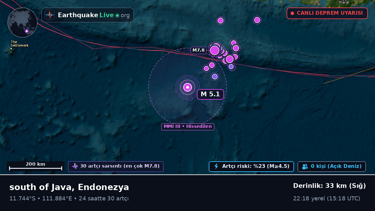 Hint Okyanusu (Endonezya)