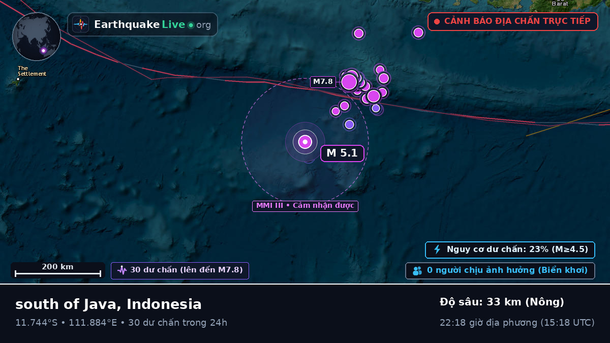 Ấn Độ Dương (Indonesia)