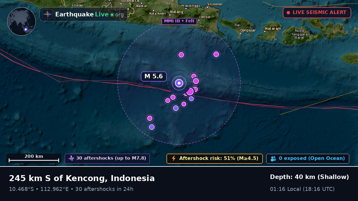 Indian Ocean (Indonesia)