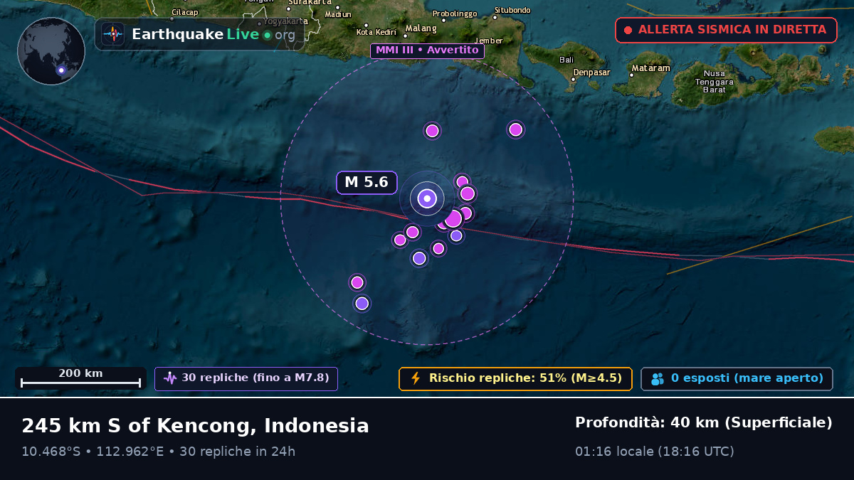 Oceano Indiano (Indonesia)