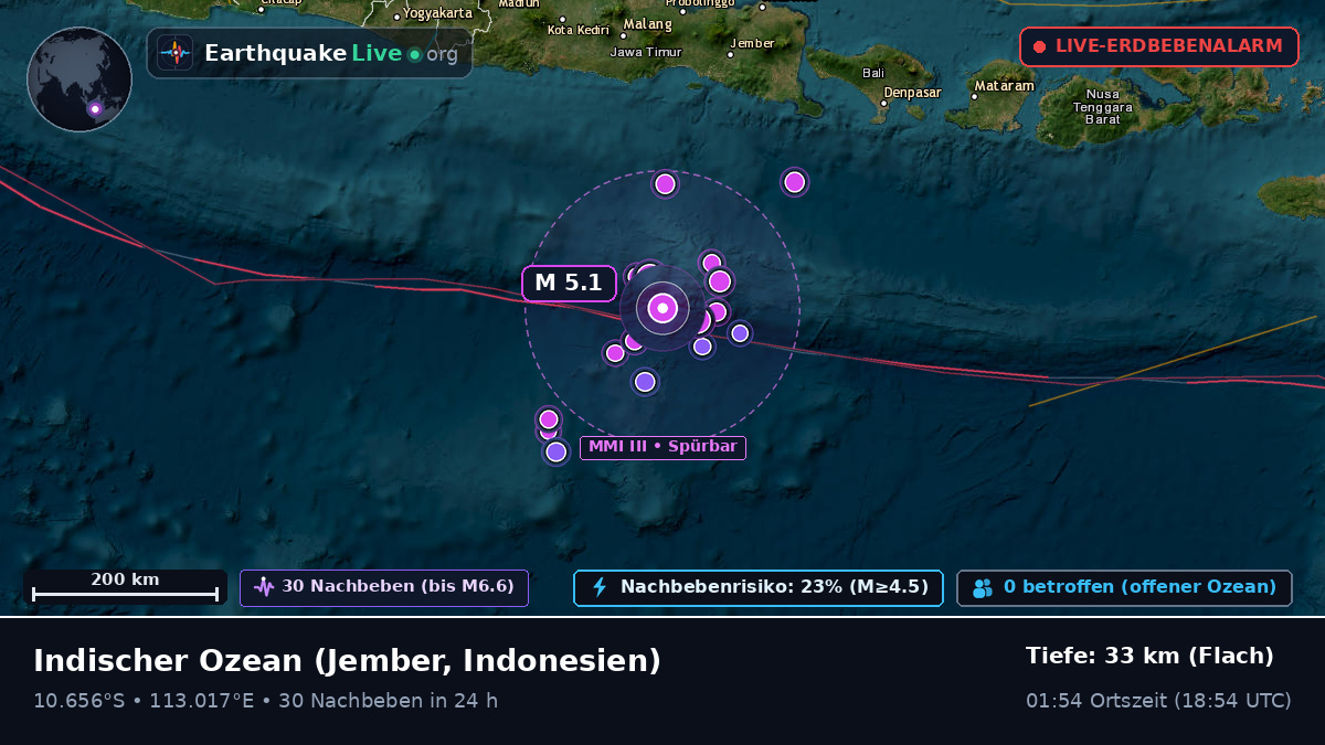 Indischer Ozean (Indonesien)