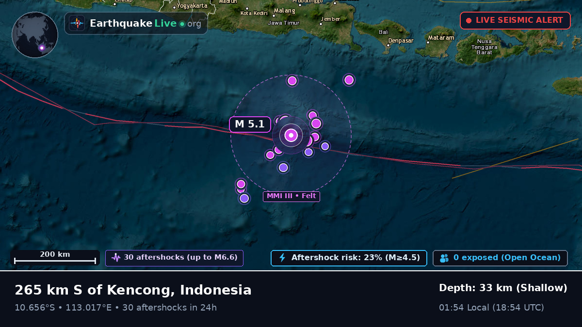 Indian Ocean (Indonesia)