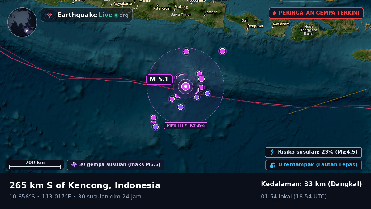 Samudra Hindia (Indonesia)