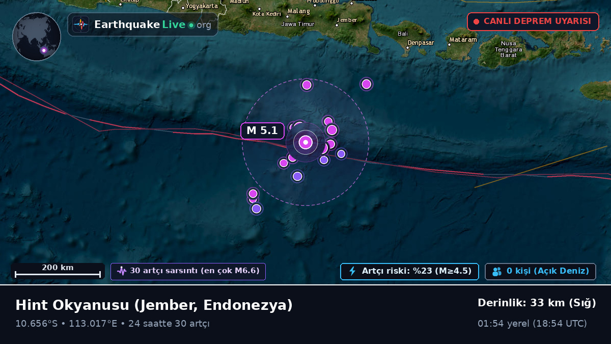 Hint Okyanusu (Endonezya)