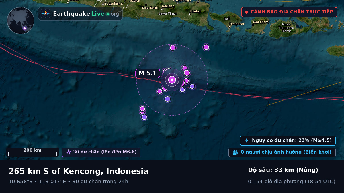 Ấn Độ Dương (Indonesia)