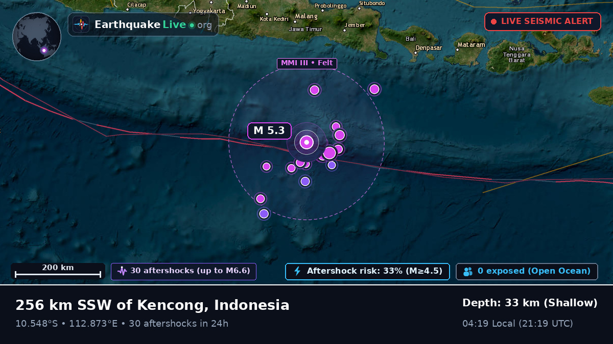 Indian Ocean (Indonesia)
