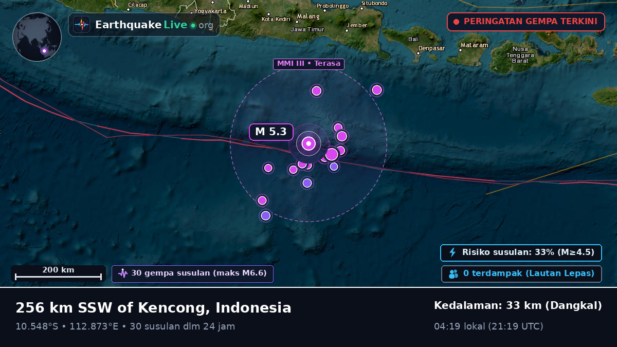 Samudra Hindia (Indonesia)