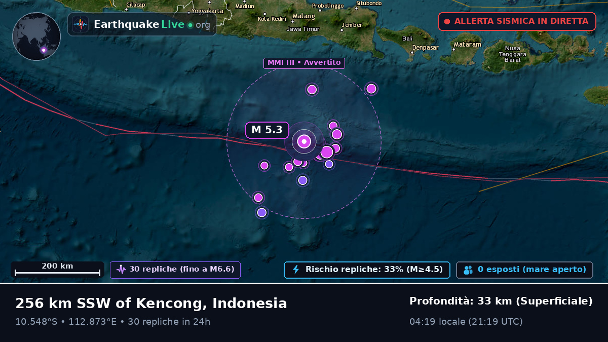 Oceano Indiano (Indonesia)