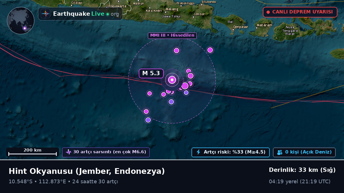 Hint Okyanusu (Endonezya)