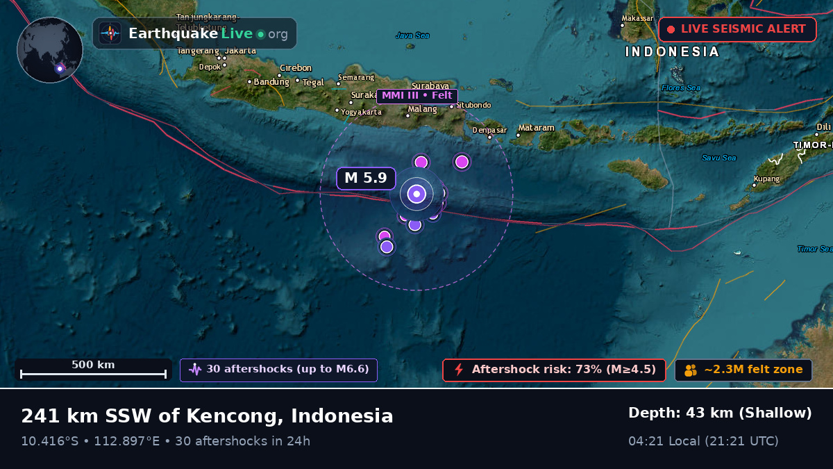 Indian Ocean (Indonesia)