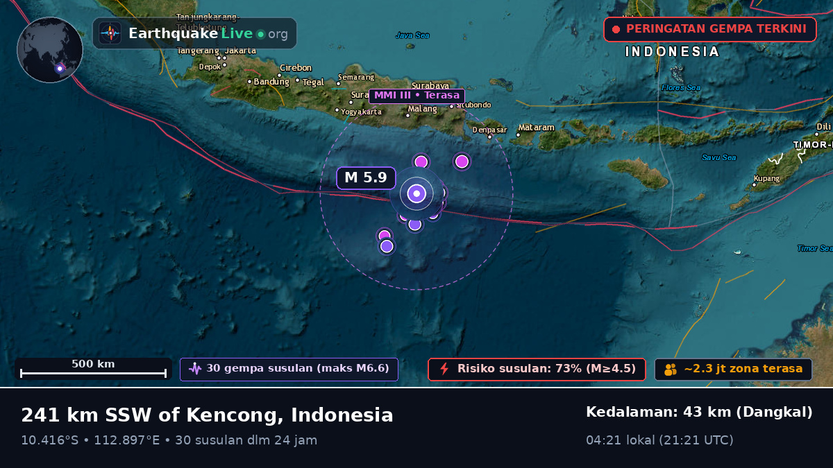 Samudra Hindia (Indonesia)