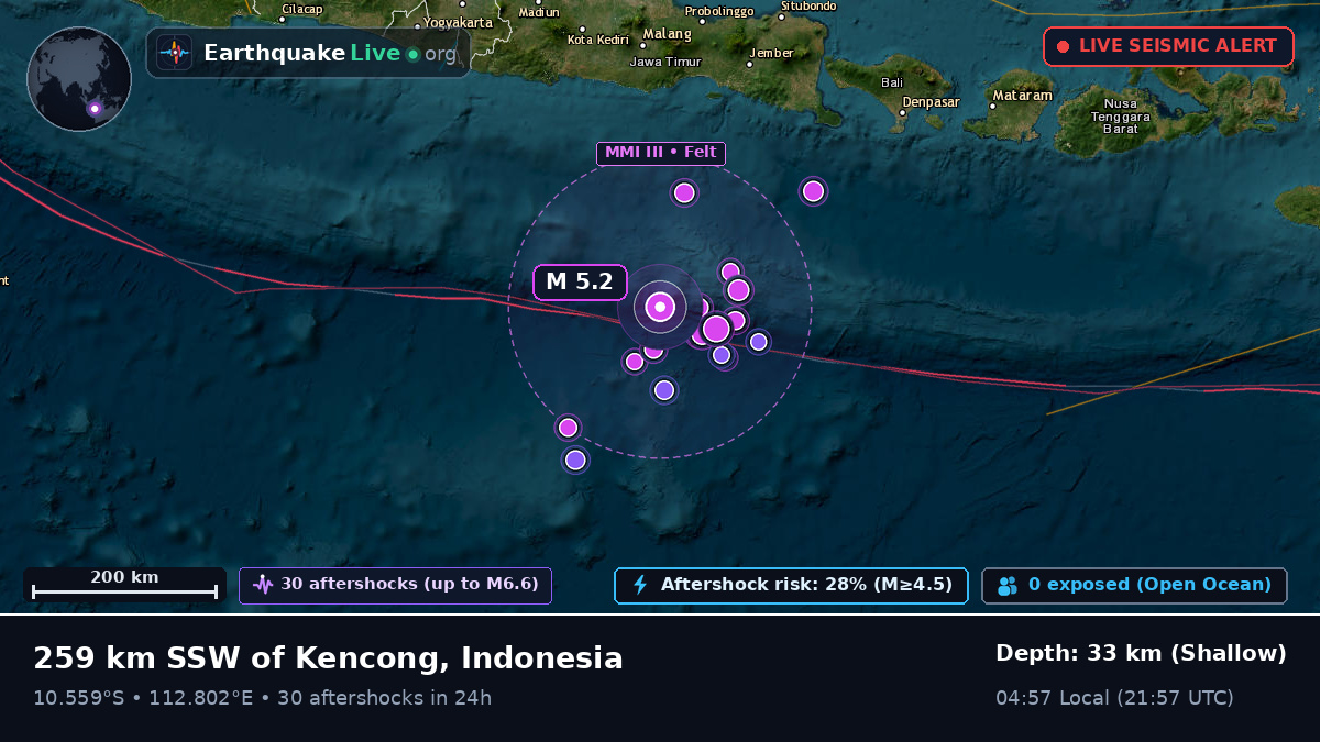 Indian Ocean (Indonesia)