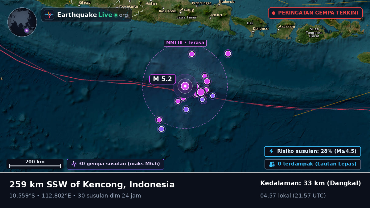 Samudra Hindia (Indonesia)