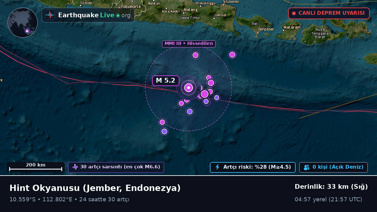 Hint Okyanusu (Endonezya)