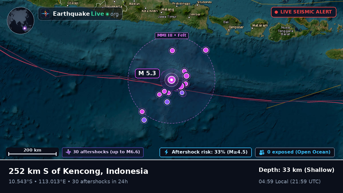 Indian Ocean (Indonesia)