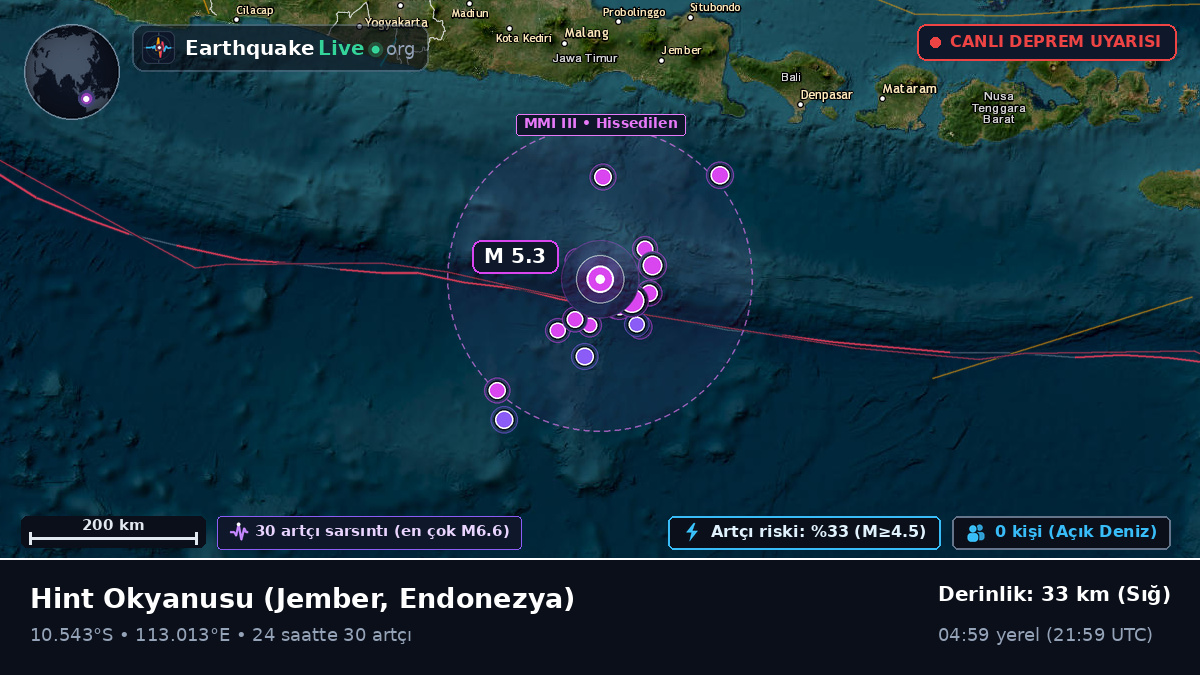 Hint Okyanusu (Endonezya)