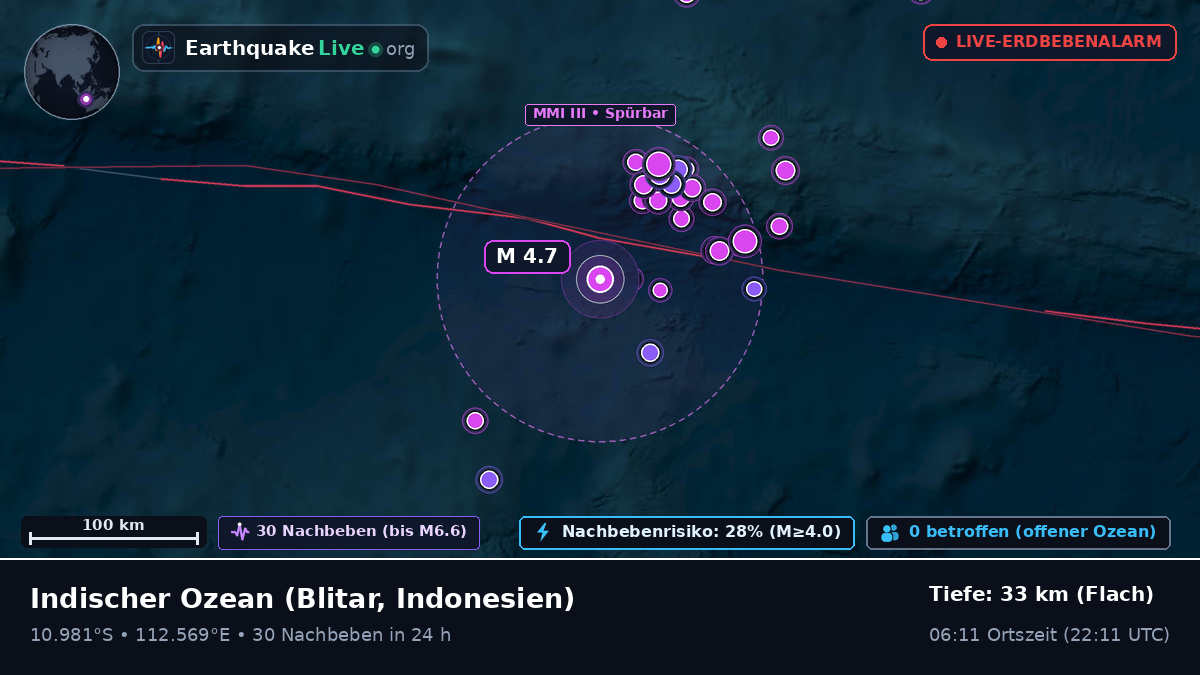 Indischer Ozean (Indonesien)