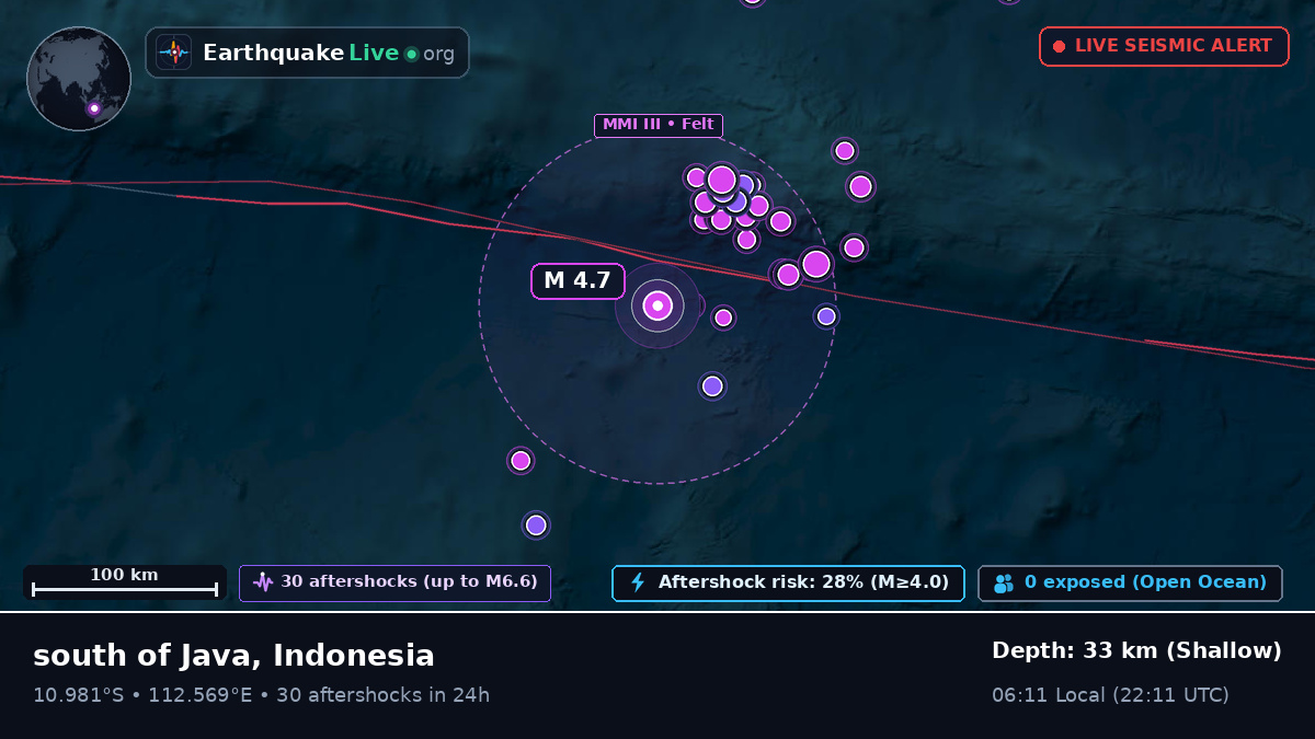 Indian Ocean (Indonesia)