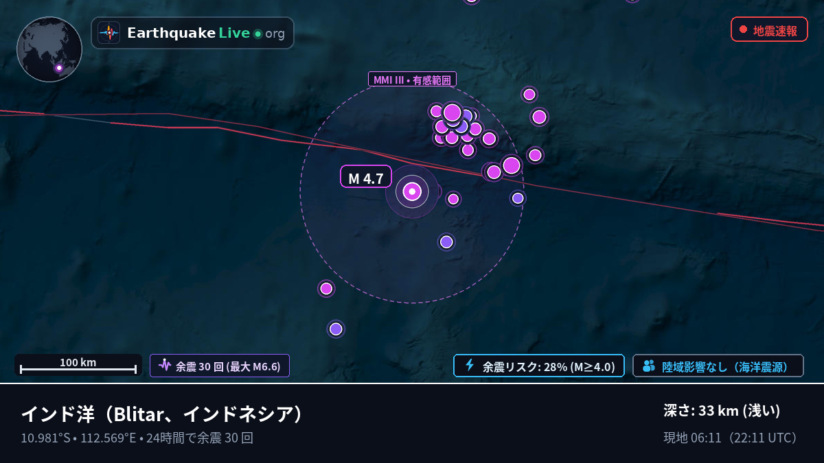 インド洋 (インドネシア)
