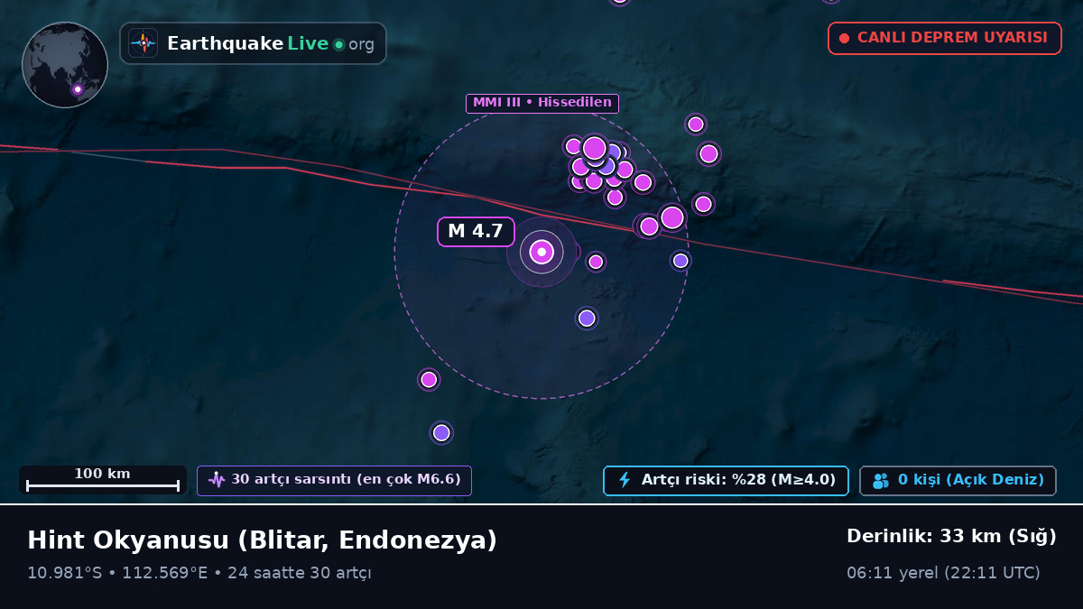 Hint Okyanusu (Endonezya)