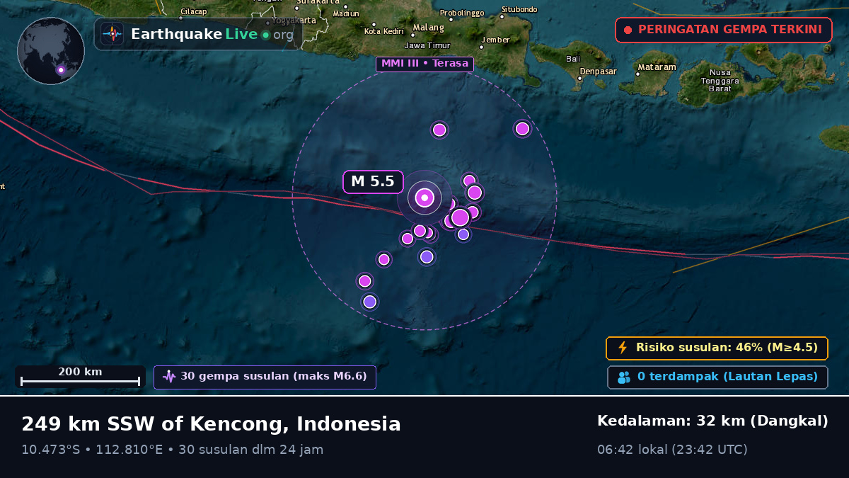 Samudra Hindia (Indonesia)